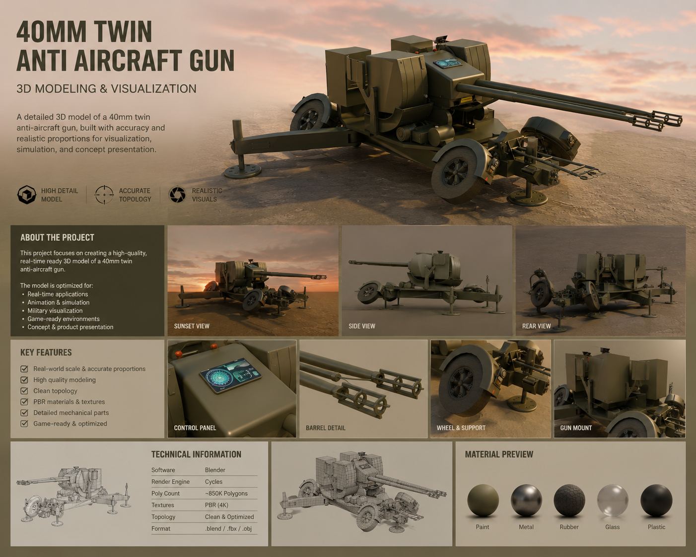 AA Gun